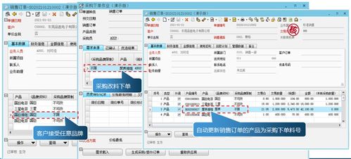電子貿易企業外調采購常見問題及解決方法