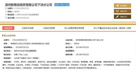沾化區(qū)下洼鎮(zhèn)“投融貸”困局 村民投資打水漂，汽車與二手百貨銷售難解難題